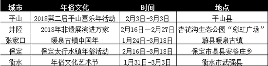 井陉2018年非遗展演进万家