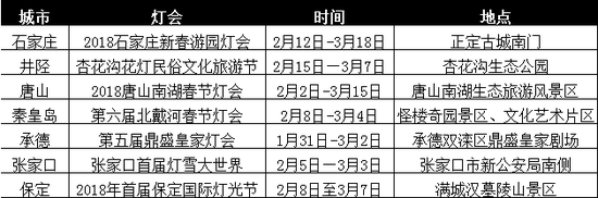 杏花沟花灯民俗文化旅游节
