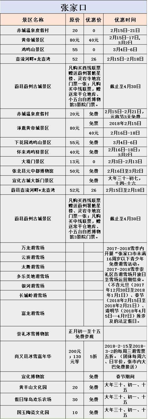 票价信息仅供参考
