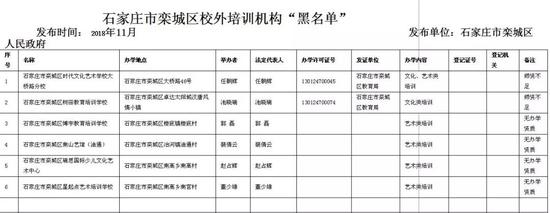 正定县