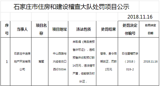 寓墅